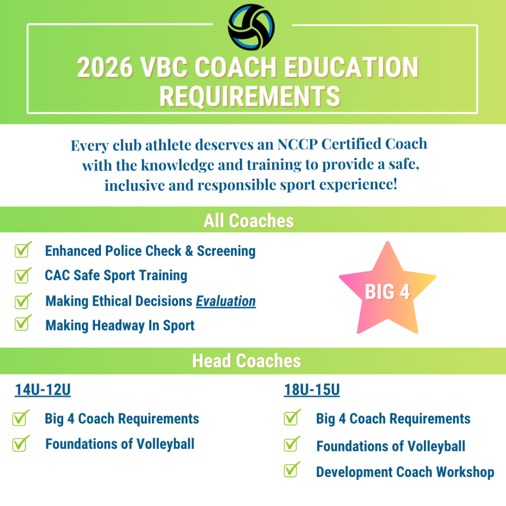 2026 VBC Coach Requirements 2026 VBC Coach Requirements